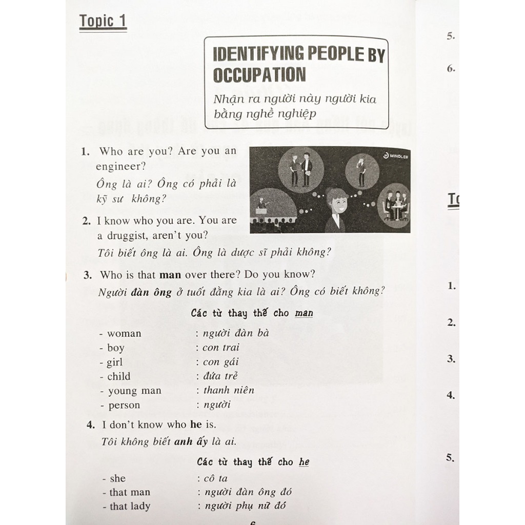 Sách - 1200 mẫu câu tiếng Anh thông dụng trong giao tiếp - Communicative English