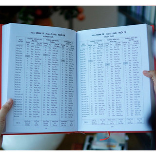 Sách - Chọn ngày tốt trong dân gian (bìa cứng)