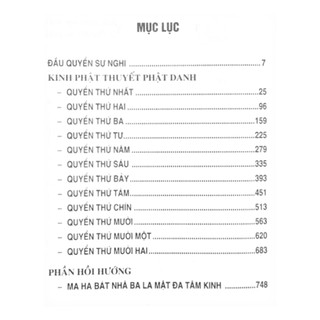 Sách - Kinh Vạn Phật (Bìa da) - Anan Books