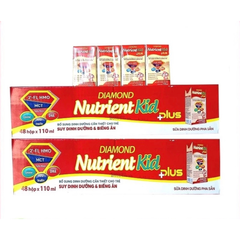 Combo 2 thùng Sữa Nutrient kid Plus Pha Sẵn 110ml
