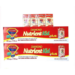 Combo 2 thùng Sữa Nutrient kid Plus Pha Sẵn 110ml