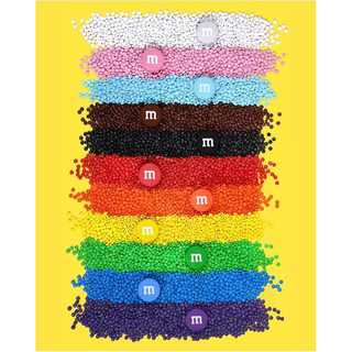 Thanh Lý Kẹo Socola Sữa M&M’s HSD 2025