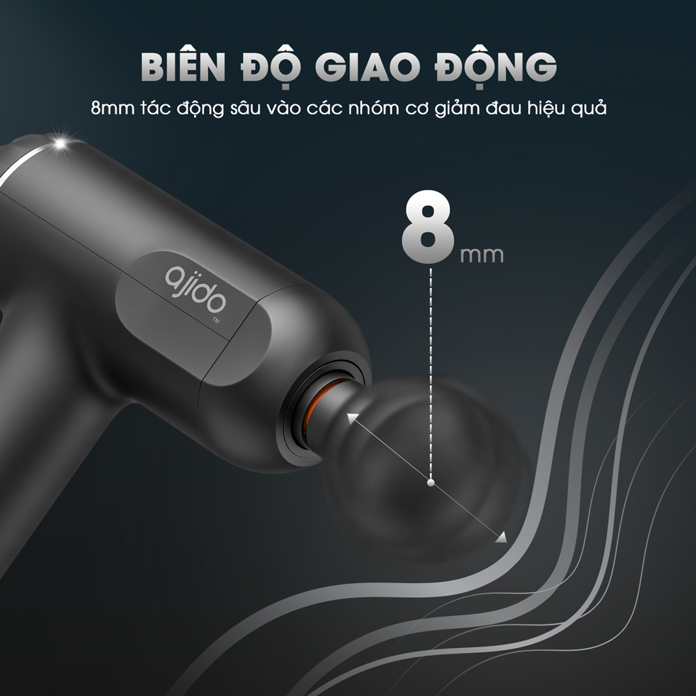 Máy Massage Cầm Tay AJIDO AJ - M9, 32 Cấp Độ, 4 Đầu Thay Thế - Mát Xa Toàn Thân Giãn Cơ, Đấm Lưng, Cổ Vai Gáy