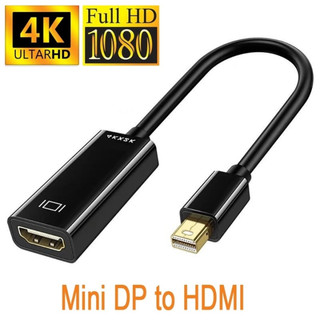 Cable chuyển đổi từ cổng display port và mini display port sang hdmi - full hd 1080 2k 4k