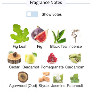 Agatho : 195 A.C ( Hương Fig thơm độc lạ)