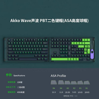  Bộ Keycap AKKO ASA PBT doubleshot Wave Sonic / Fullset 226nút