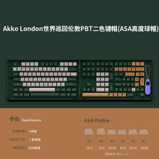  Bộ Keycap AKKO ASA World Tour London (PBT Double-Shot/ASA profile/198 nút)