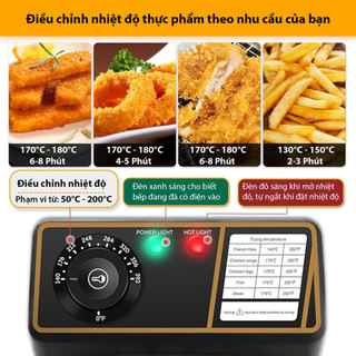 Bếp Chiên, Bếp Chiên Nhúng 3L