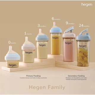 Bình sữa cao cấp Hegen 60ml 150ml 240ml 330ml (Fullbox)