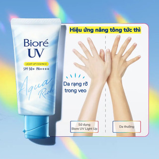 Chống nắng Biore Aqua rich chính hãng
