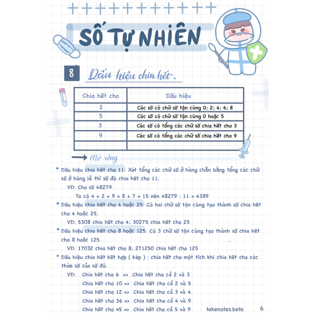 Sách- Sổ Takenote trọn bộ kiến thức Toán + Tiếng Việt lớp 4 trang trí sticker- Dễ học và ghi nhớ