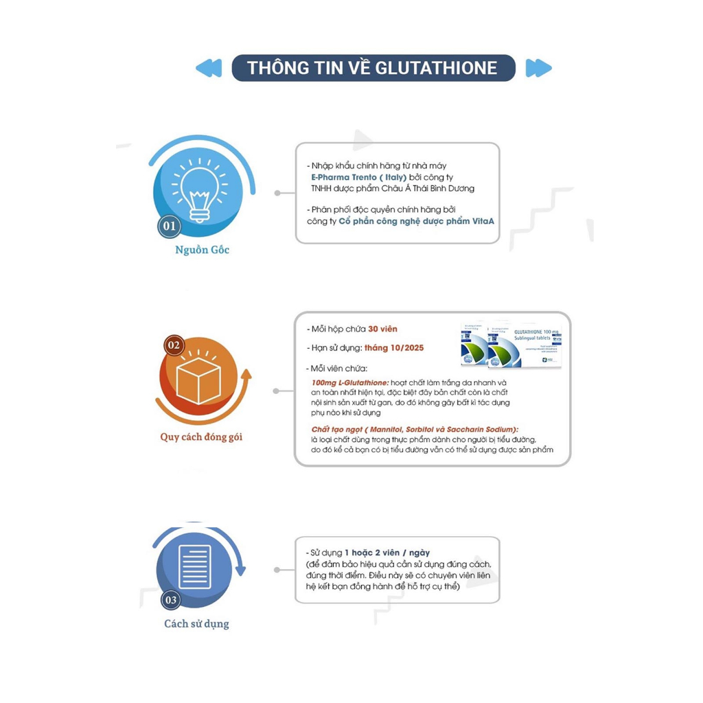 Viên ngậm trắng da Glutathione 100mg của Ý chính hãng, hộp 30 viên