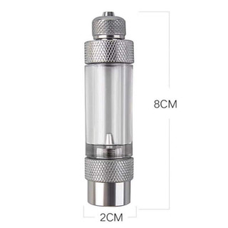 Đếm giọt MUFAN - Đếm giọt CO2