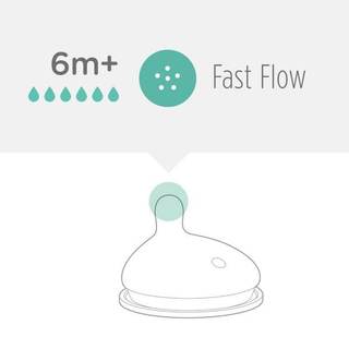 Vỉ 2 núm ty Olababy lỗ tròn (6M+)