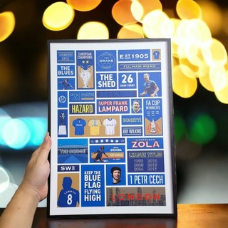 Freeship ⭐️ poster lịch sử đội bóng chelsea vintage - tranh decal dán tường chelsea history poster