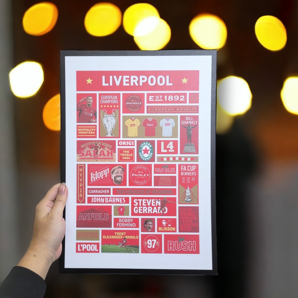 FREESHIP ⭐️ Poster Lịch Sử Đội Bóng History Vintage - Tranh Decal Dán Tường Liverpool History Print 