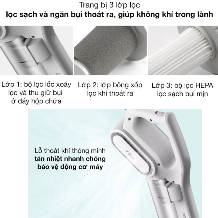 Máy Hút Bụi Cầm Tay DEERMA DX700 -Công nghệ lốc xoáy - Pro Cyclone, Rocket Vacuum hiện đại - Máy Hút Bụi Giường Đệm