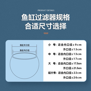 Bể cá mini hình tròn (có sẵn đèn và bộ lọc)