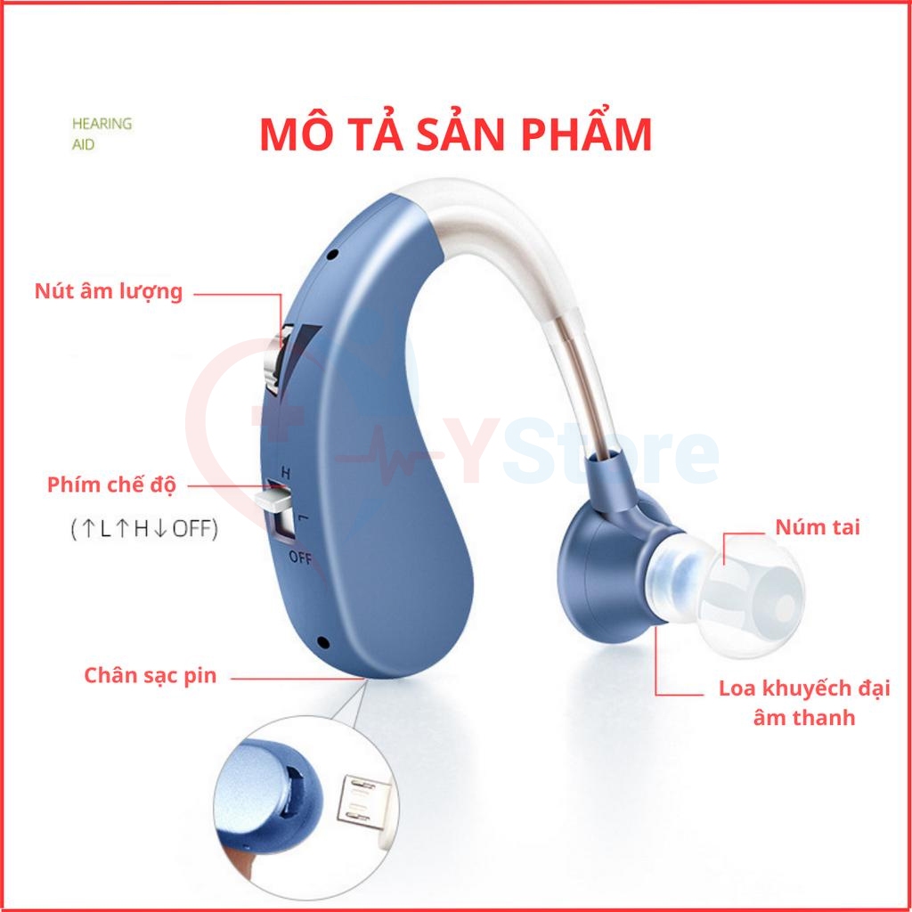 Máy trợ thính đeo vành tai VHP 1204