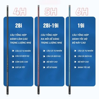 Cần Tay Guide Bashen Thắng Lợi TH3 5H