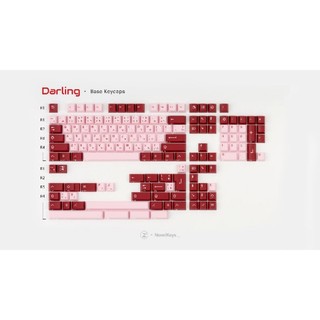 Key Kobo Darling