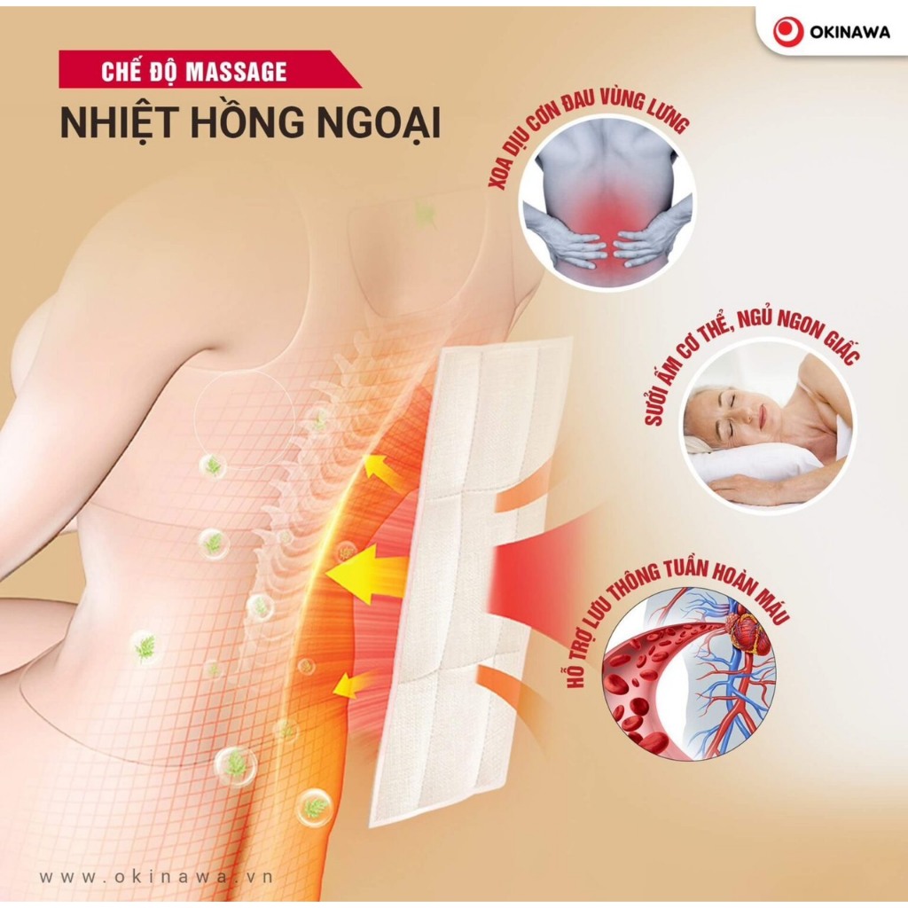 Ghế Massage toàn thân Nhật Bản Okinawa OS 328 - Công nghệ 4D, bi lăn silicon di chuyển, đk bằng giọng nói, 20 bài tập