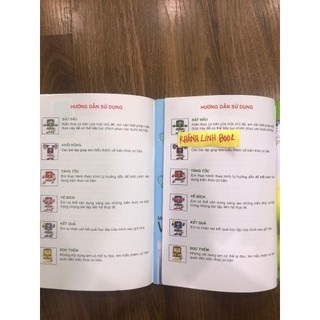 Sách - Combo Tin học Lớp 4 - Tập 1 + 2 (KP)