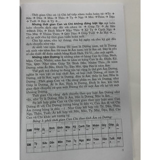 Sách - Ngọc Hạp Thông Thư