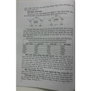 Sách - Ngọc Hạp Thông Thư