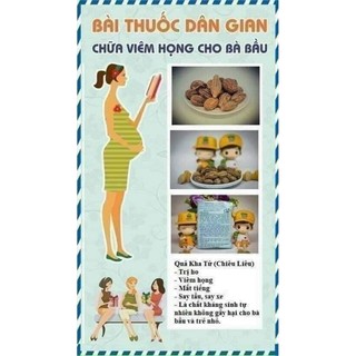 Kha Tử, hoa đu đủ ngâm mật ong rừng Lai Châu