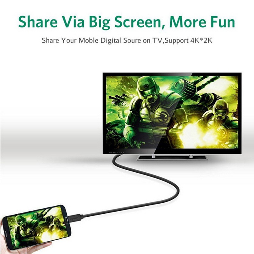 Cáp Micro HDMI to HDMI dài 3m chính hãng Ugreen UG-30104 cao cấp