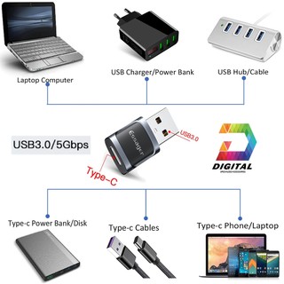 Đầu Chuyển USB Type A Sang USB Type C 3.0 Tốc Độ Cao ESSAGER