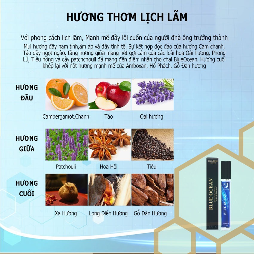 G03-Nuoc Hoa Chính Hãng Blue Ocean Nước Hoa Nam LucaBossi Dung Tích 10ml