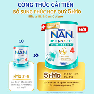 Sữa Nan số 4 900g