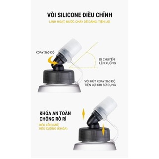 BÌNH NƯỚC CHẠY BỘ AONIJIE SD21 (250,420,500)