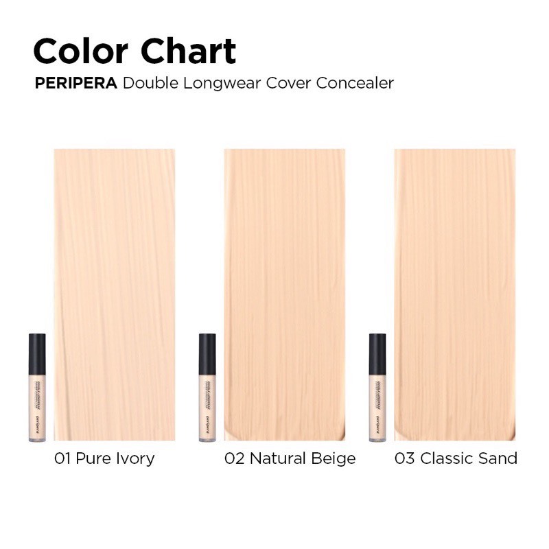 Che khuyết điểm Peripera Double Longwear Cover Concealer | BigBuy360 - bigbuy360.vn