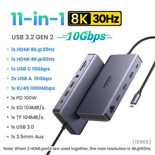 Hub Chuyển đổi USB C đa năng Ugreen 15965 CM681 50539 CM179 Chính Hãng