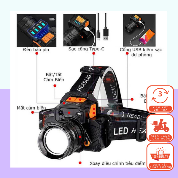 Đèn Pin Đội Đầu SRH