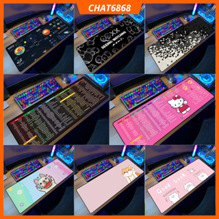 Lót chuột phím tắt văn phòng excel full 100 mẫu pad chuột cỡ lớn nhiều mẫu mã siêu bền ainme đẹp Cx4 bảo hành 12 tháng