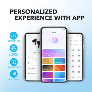 Tai nghe Bluetooth True Wireless Anker Soundcore R50i A3949
