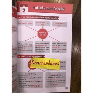Sách - Chiến thuật Mindmap – Tự học vẫn giỏi Tiếng Anh (Phiên bản mới 2023) (HM)