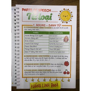Sách - TAKE NOTE ! Sổ tay ngữ pháp tiếng anh (gáy lò xò) (Ngọc Mai)