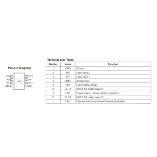 A4950T A4950 SOP-8 Motor Driver IC