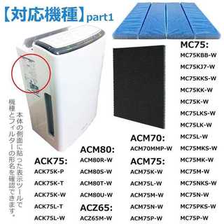 Màng lọc Hepa DAIKIN KAC006A4