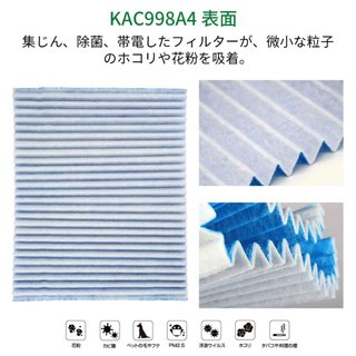 Màng lọc Hepa DAIKIN KAC006A4