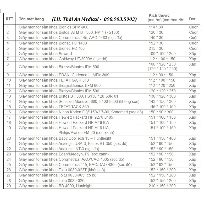 Giấy monitor sản khoa Goldway UT-3000A Edan MFM-800 sọc đỏ 112x100x150
