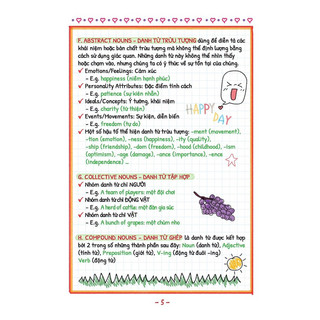 Sách - TAKE NOTE ! Sổ tay ngữ pháp tiếng anh (gáy lò xo)