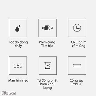 Cân điện tử Timemore Basic 2 bản nâng cấp 2024, bản nhập khẩu chính hãng