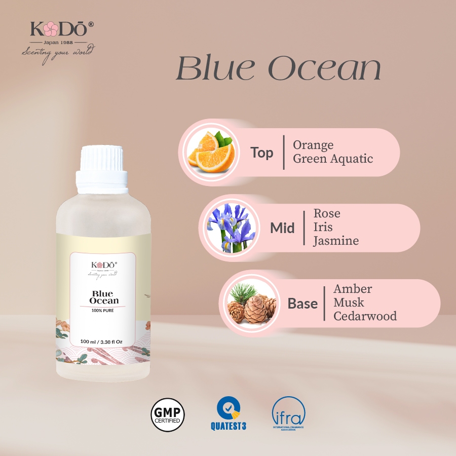 Tinh Dầu Nước Hoa Kodo Blue Ocean Tươi Mát - Làm Thơm Phòng, Không Gian, Quần Áo - Essence Collection - 10ml,50ml,100ml