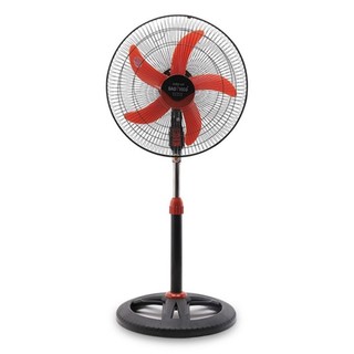 Quạt điện cơ Việt Nam